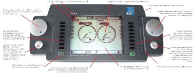 ESU 50001 - ECoS Central Station, DCC, Motorola, SX and with Mobile Control Slot & Power Supply