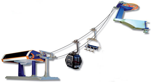 Jagerndorfer JC84390 - Playset UNIG-V Orange/Blue