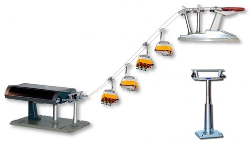 Jagerndorfer JC86495 - Model Cable Car Profi Set 6 Chairlift anthracite/black