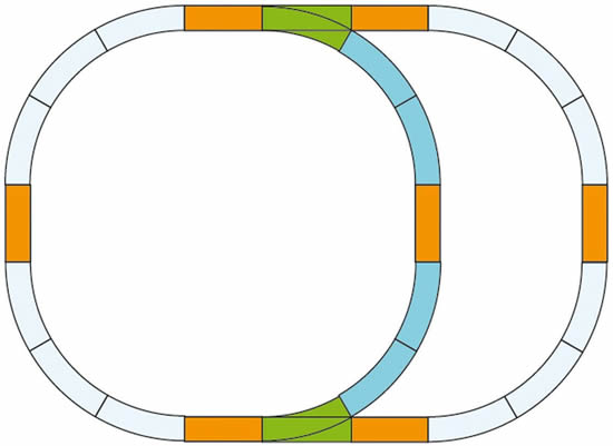 Piko 35302 - Double Oval Track Set