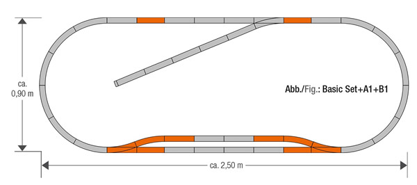 Roco 61151 - Geoline Track Set B1