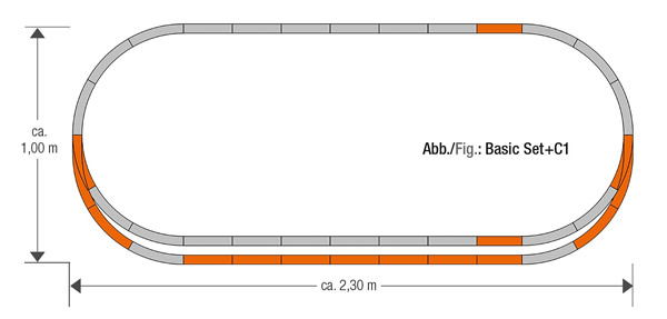 Roco 61152 - Geoline Track Set C1